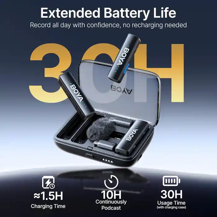 BOYA BOYALINK 2 Wireless Lavalier Microphone for iPhone Camera Android phone.